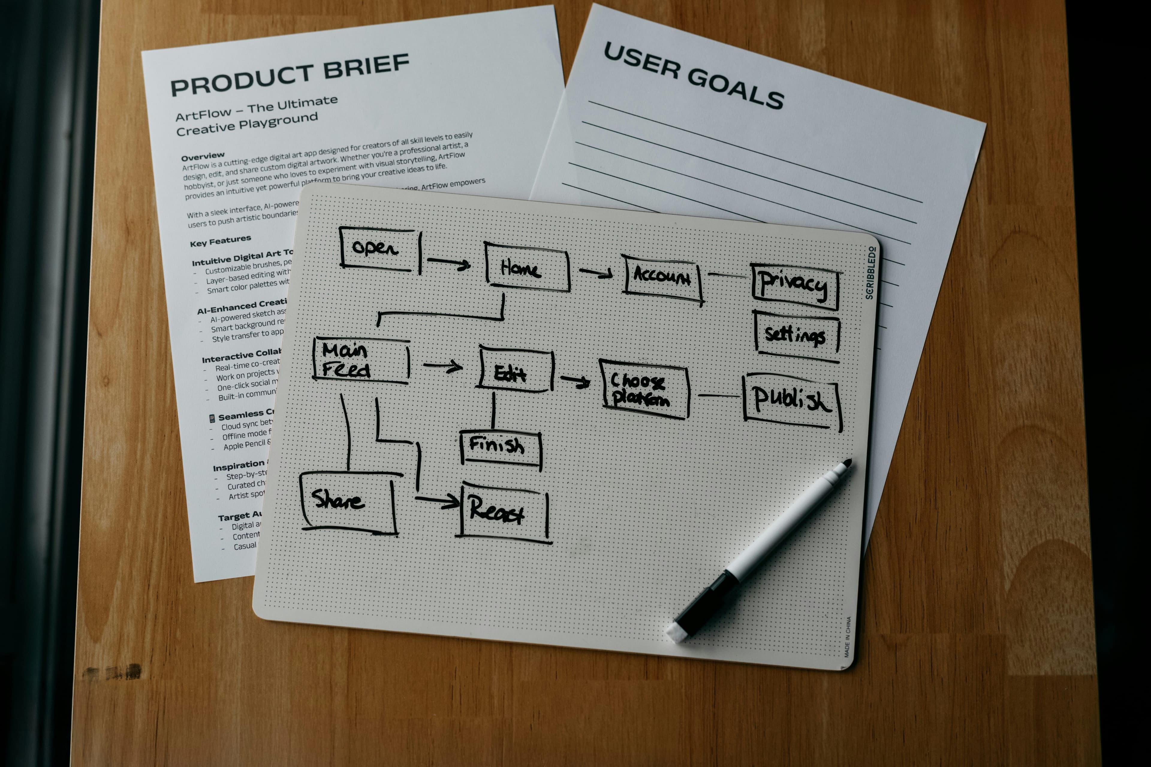 Automated Business Process Workflow Explained (Because Manual Tasks Are Overrated)